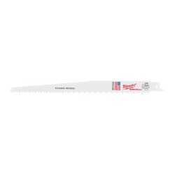 Découpe et ponçage - Hbushop.it