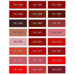 Émail acrylique brillant Rouge RAL