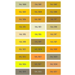 High gloss acrylic enamel with UV resistance, enamelacrylicglossyellow