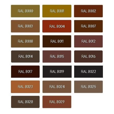 Ral Brown Gloss Acrylic Enamel - Tintometry