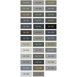 Émail acrylique mat jaune RAL - Tintométrie