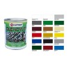 ELENOVUS Protective Enamel for Metal Surfaces - Water or Solvent Products