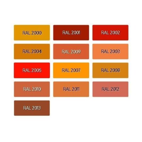 Émail synthétique mat orange RAL - Émail synthétique mat
