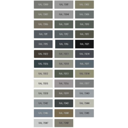 Émail PU mat Gris RAL - Tintométrie