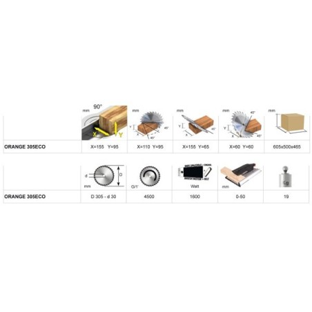 Scie à onglets professionnelle portable Compa Orange 305 ECO - Outils électriques